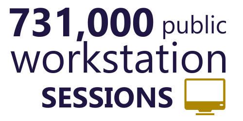 731,000 public workstation sessions